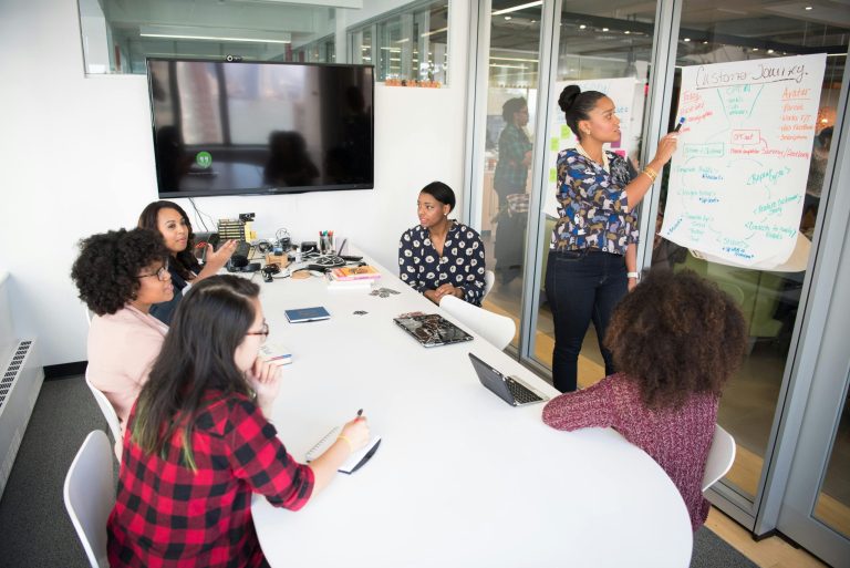 Employés ayant une assurance groupe/assurance collective